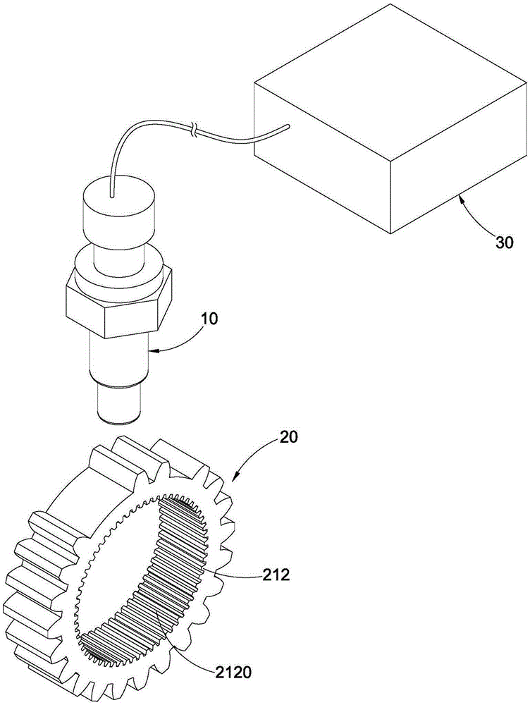 Rotation detector