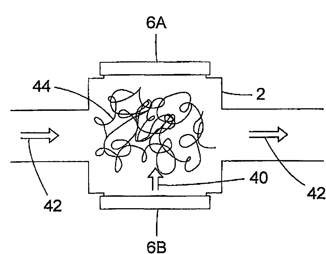 Reduction of temperature influence caused by pressure of sound velocity in gas