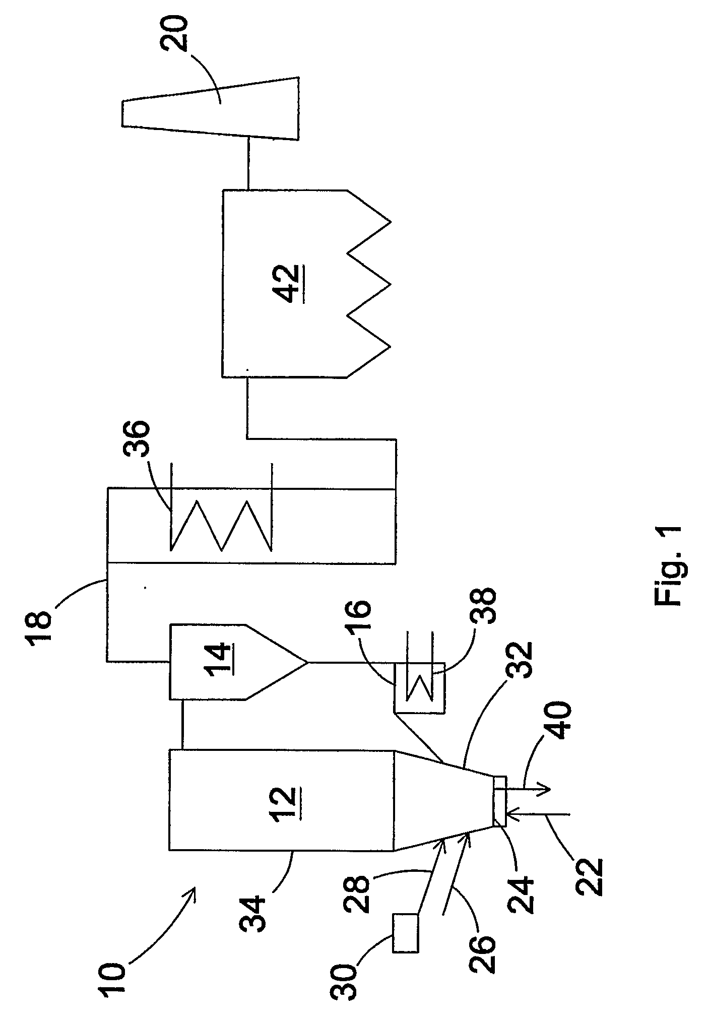 Method of Combusting Oil Shale in a Circulating Fluidized Bed Boiler