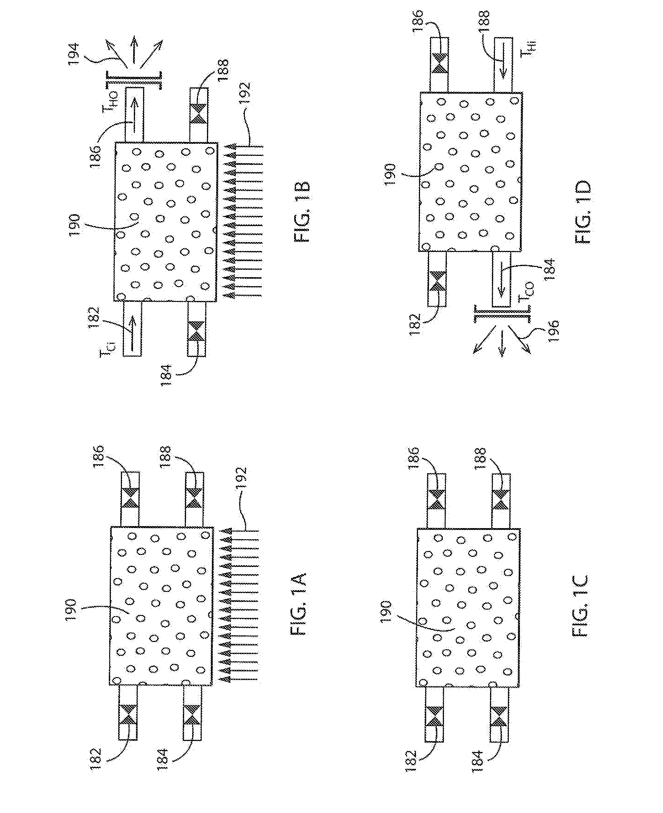 Magnetic Refrigeration System with Improved Coaxial Valve