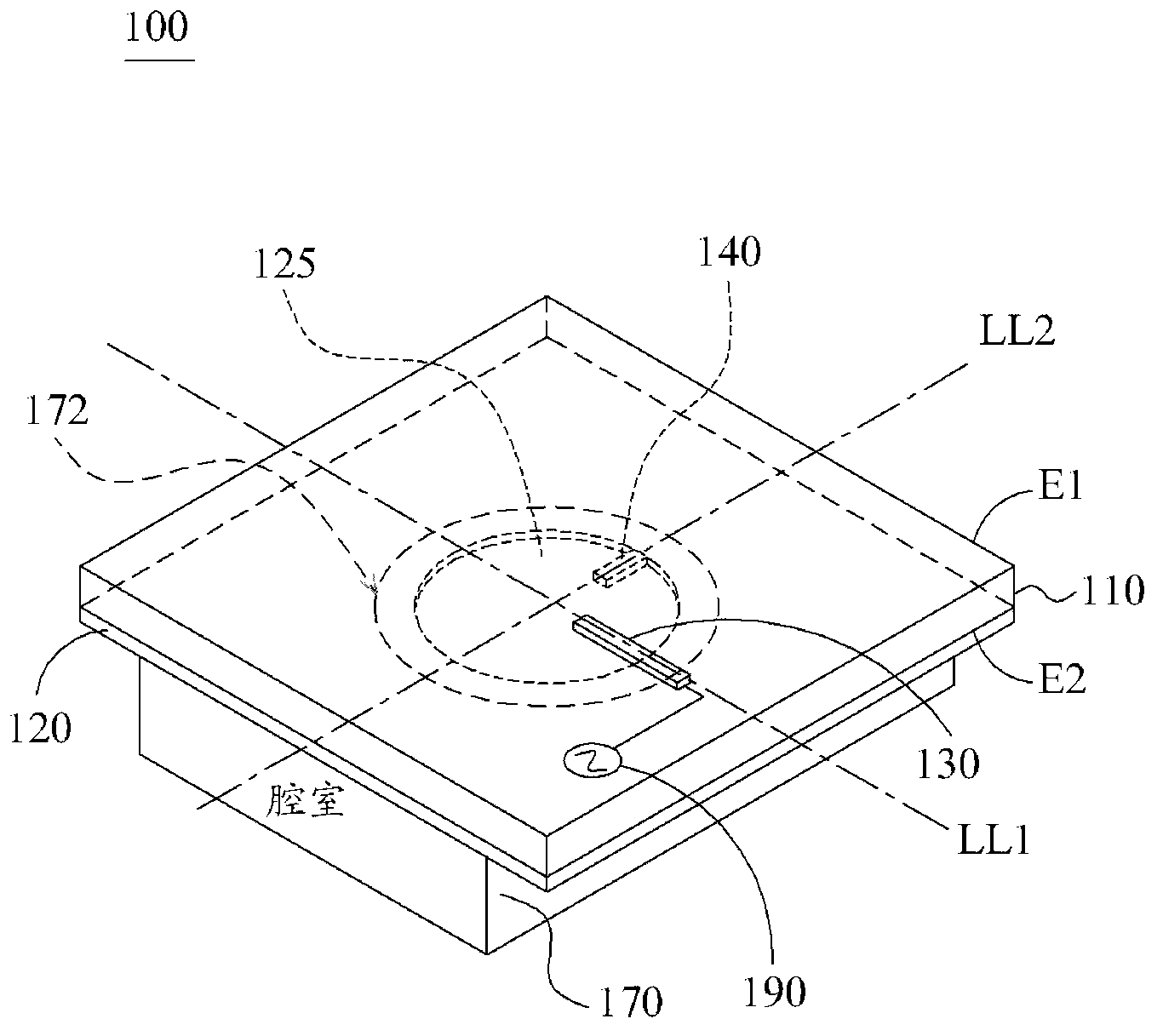 Circular polarization antenna