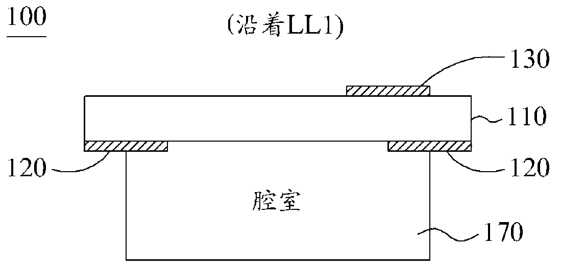 Circular polarization antenna