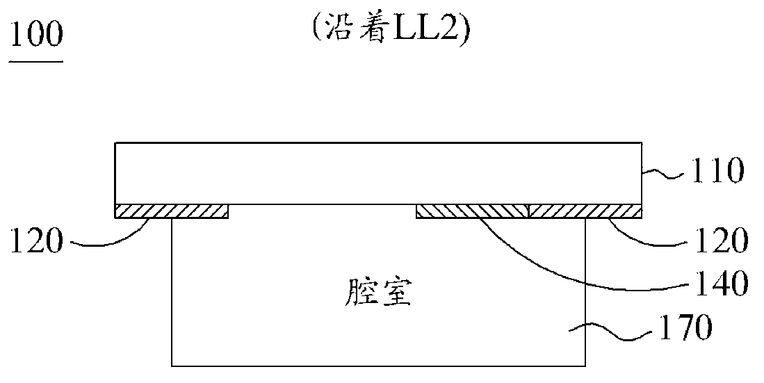 Circular polarization antenna