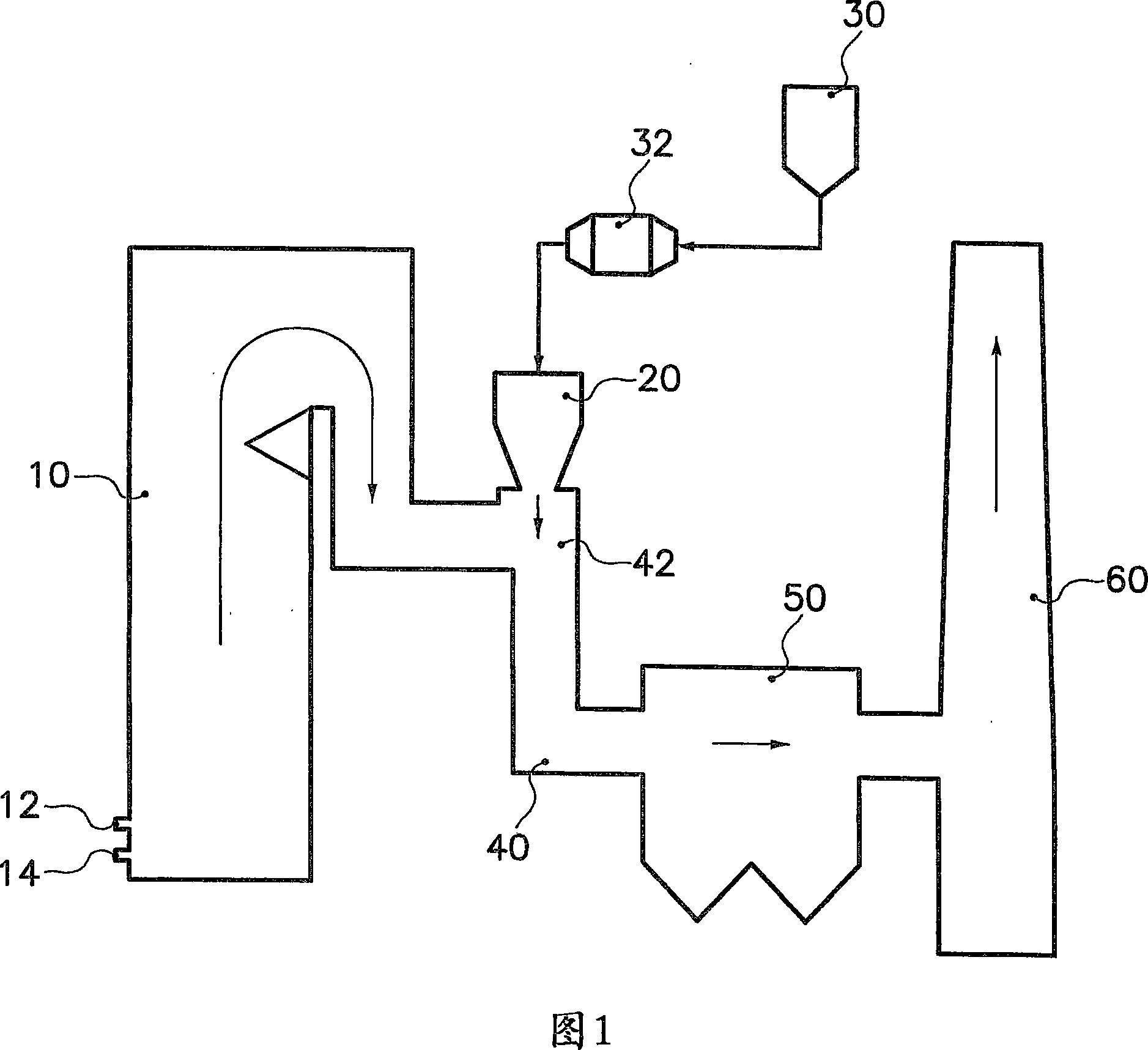 Method of removing sulfur dioxide from a flue gas stream