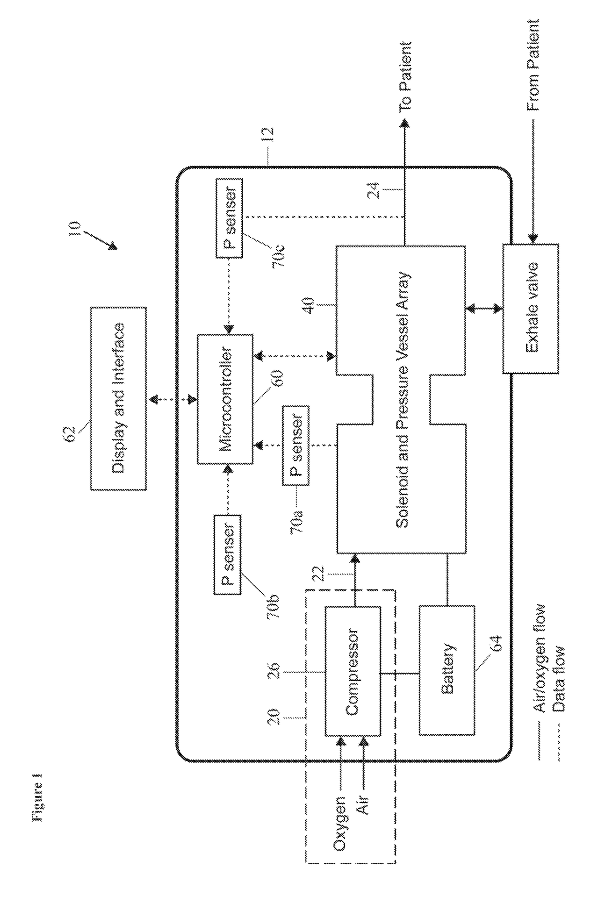 Ventilation systems and methods