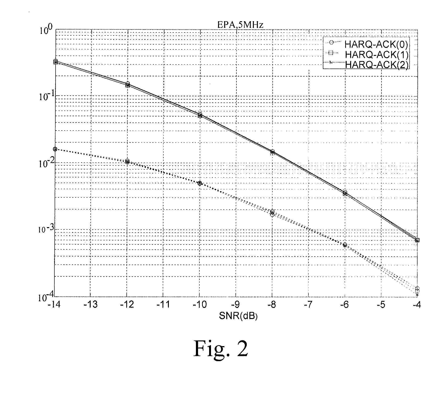Feedback information relating to a mobile communications system using carrier aggreregation