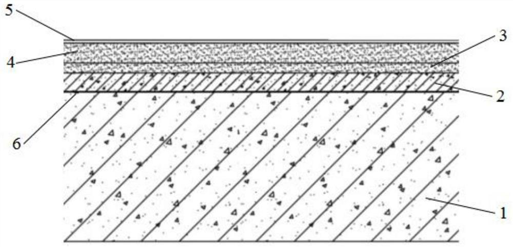 Ground structure for building and construction technology of ground structure