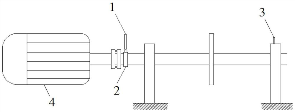 A rolling bearing fault diagnosis method and device