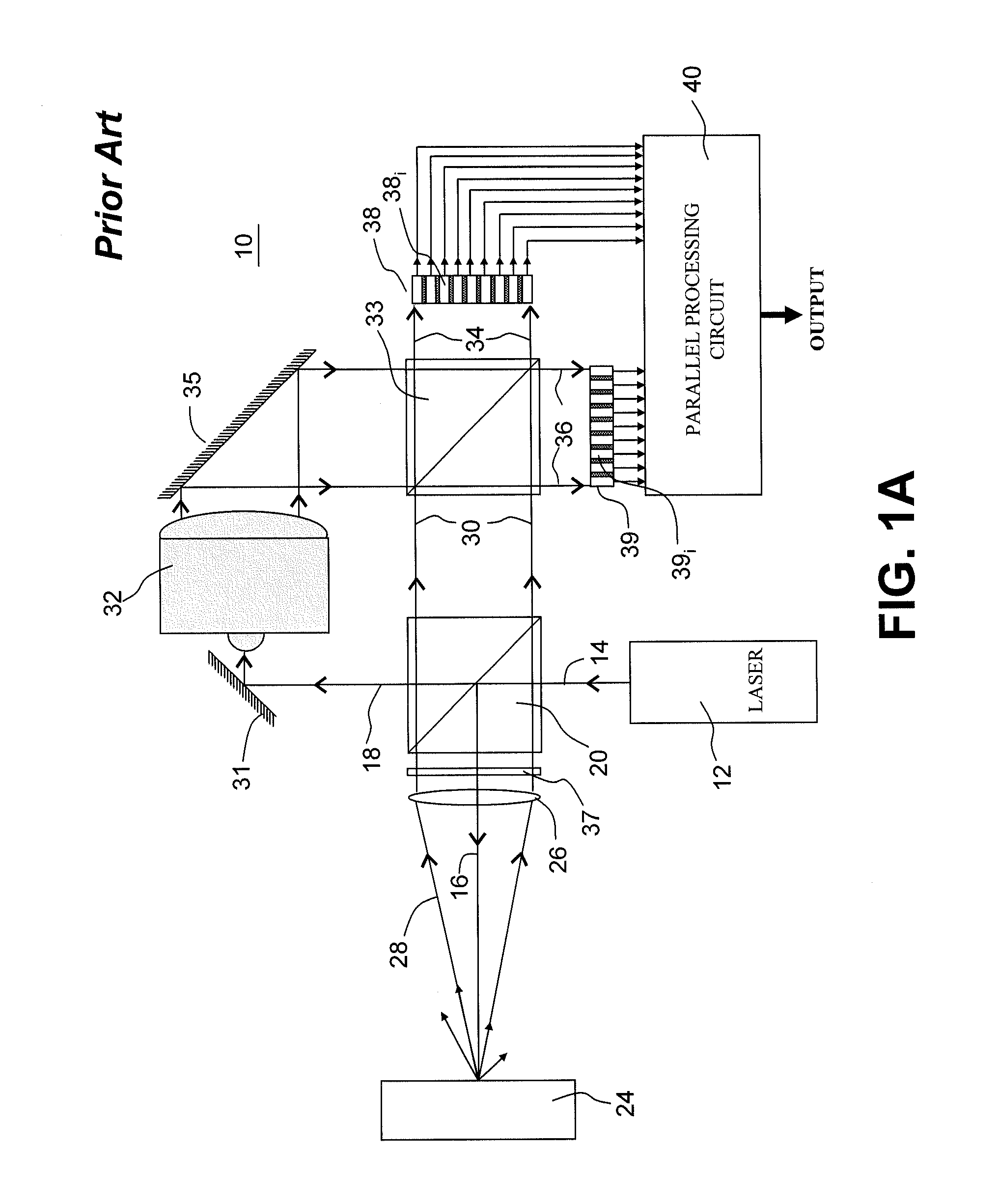 Multi-channel laser interferometric method and apparatus for detection of ultrasonic motion from a surface