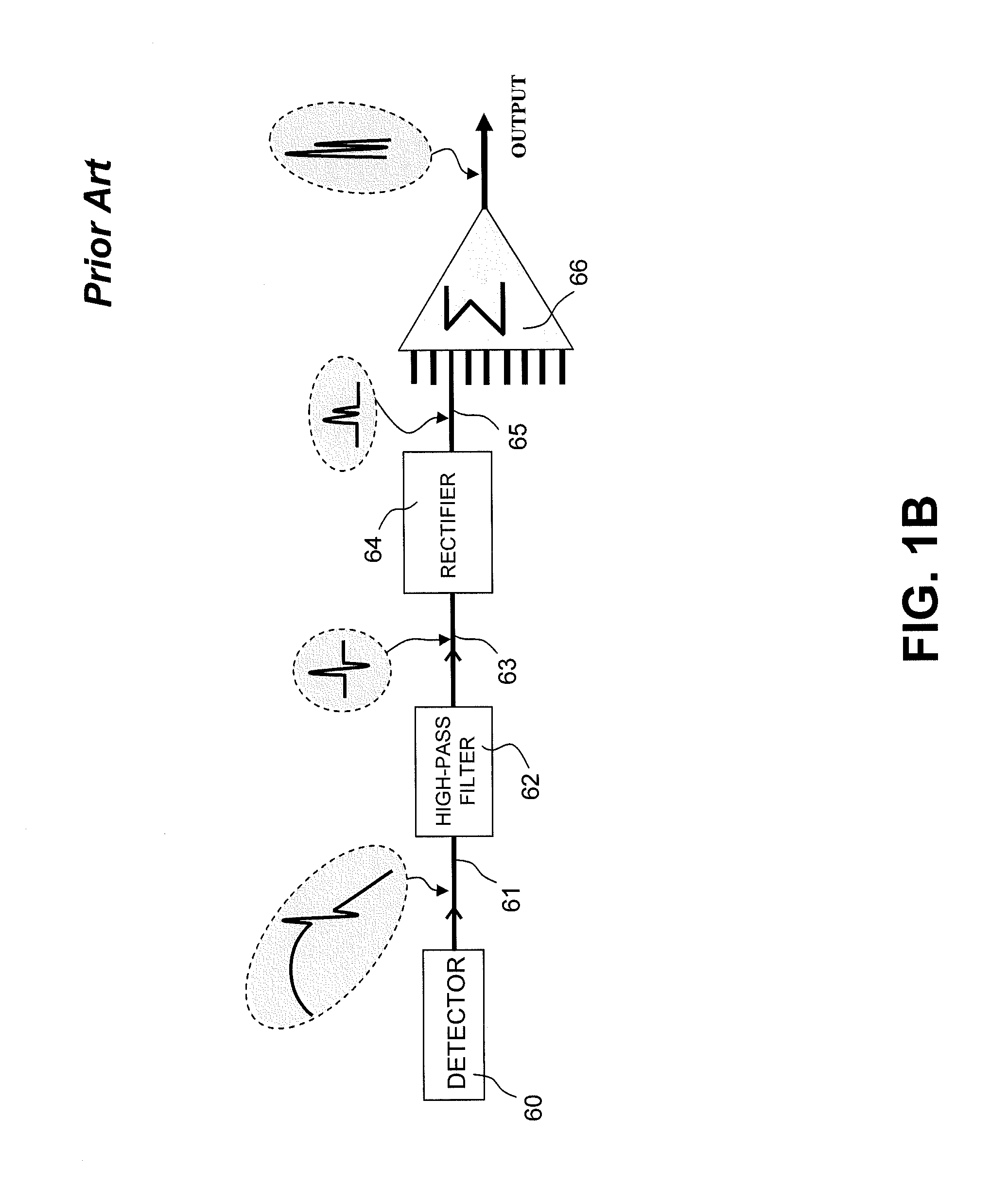 Multi-channel laser interferometric method and apparatus for detection of ultrasonic motion from a surface