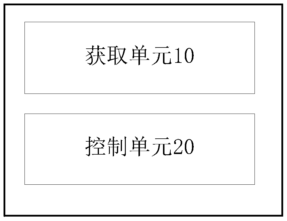 Air conditioner defrosting method, device and air conditioner