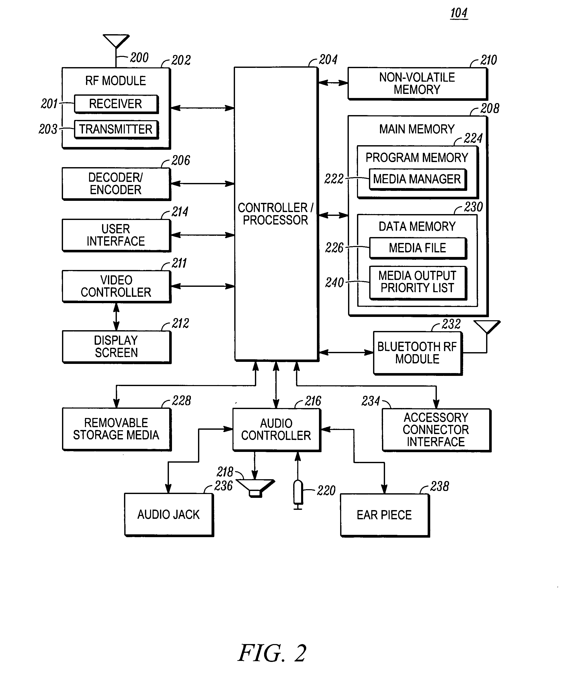 Method for information signal distribution between communication devices based on operating characteristics of a depletable power supply used by one of the devices