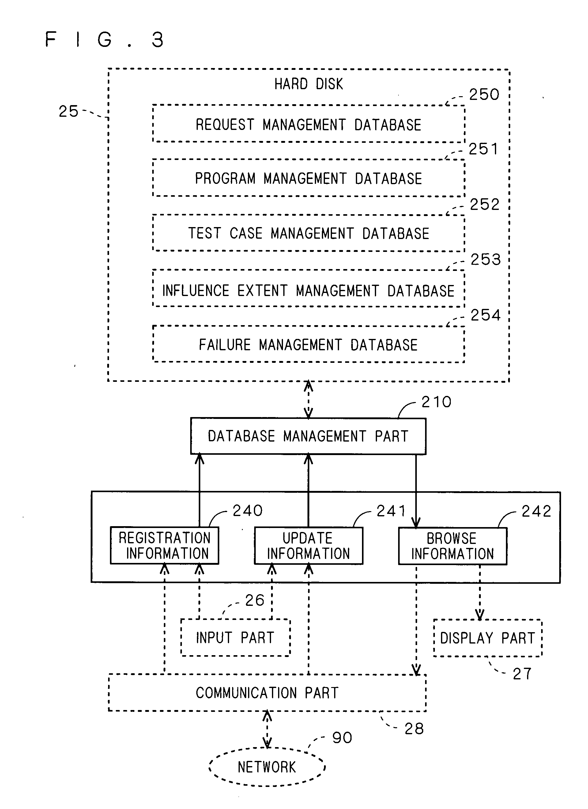 Development support system and development support method