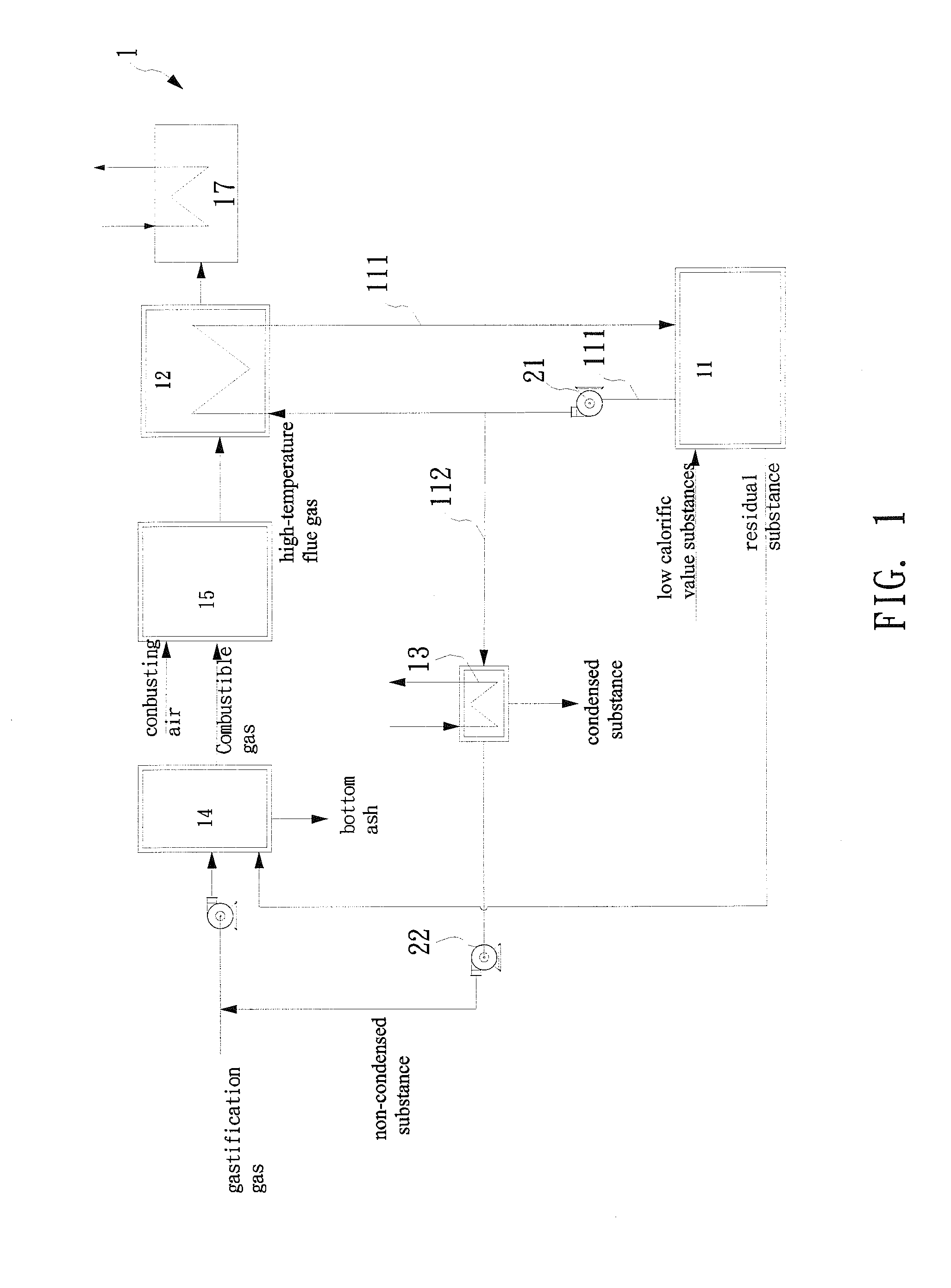 System for substance separation and energy recovery by thermal treatment
