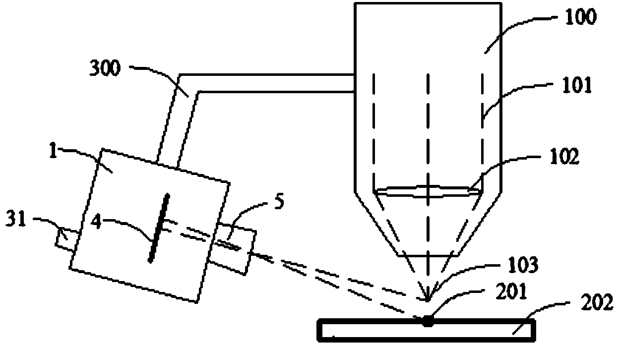 Laser-cladding molten pool defocusing quantity measuring device and measuring method