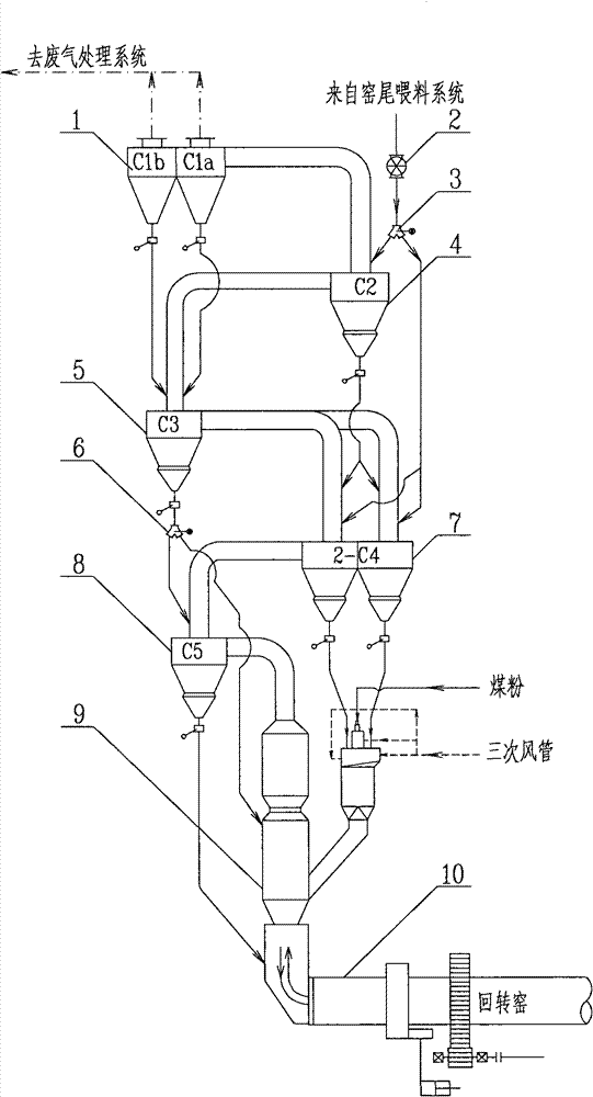 Unlimited compatible method for producing cement clinker by using carbide slag and limestone as raw material