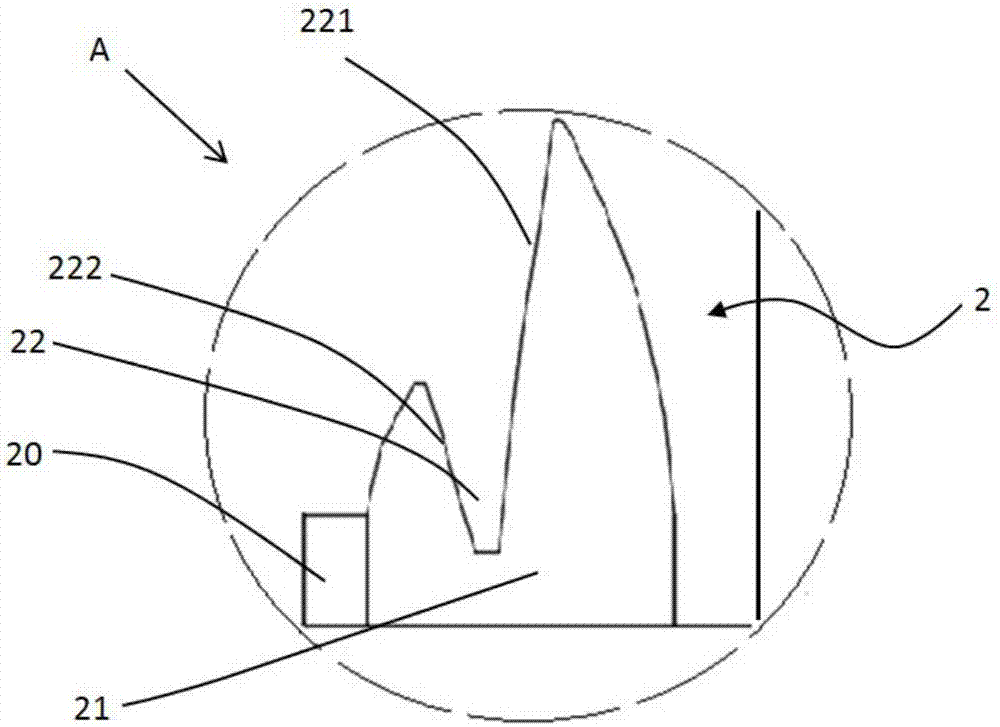 Nozzle part for glue application and glue application apparatus