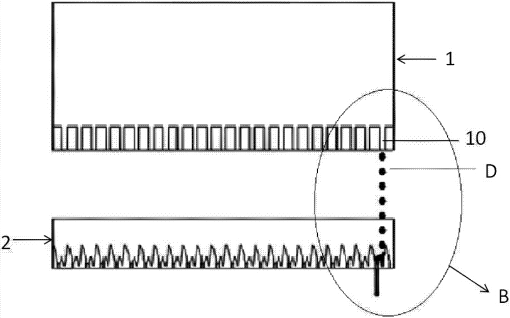 Nozzle part for glue application and glue application apparatus