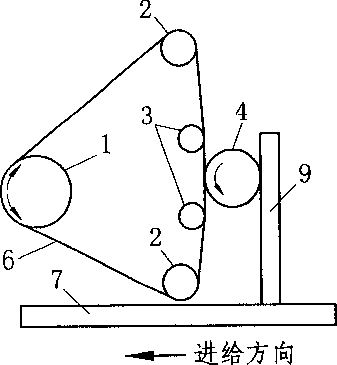 Apparatus for rotating point cutting large size silicon-carbide crystal