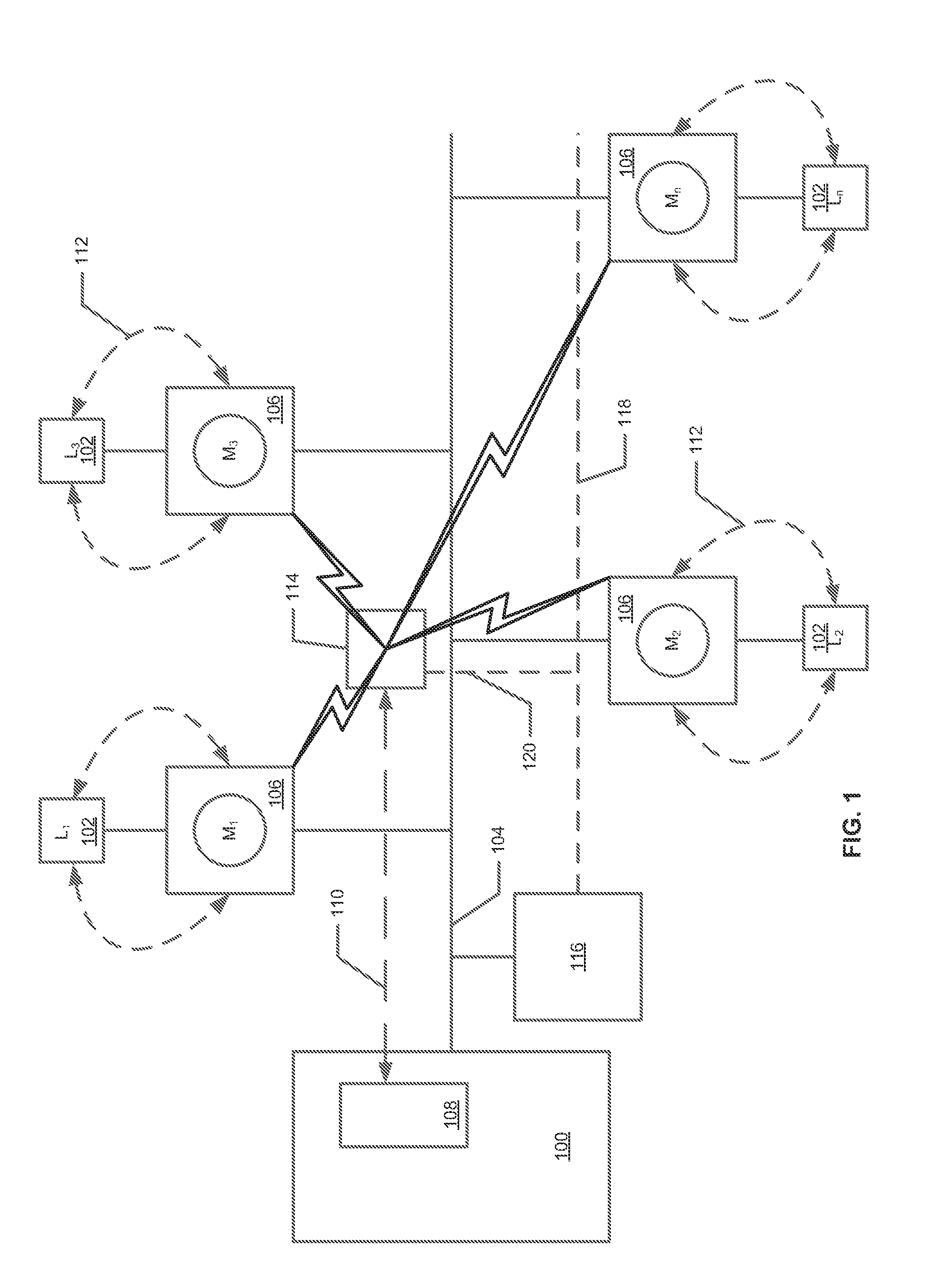 Utility powered communications gateway