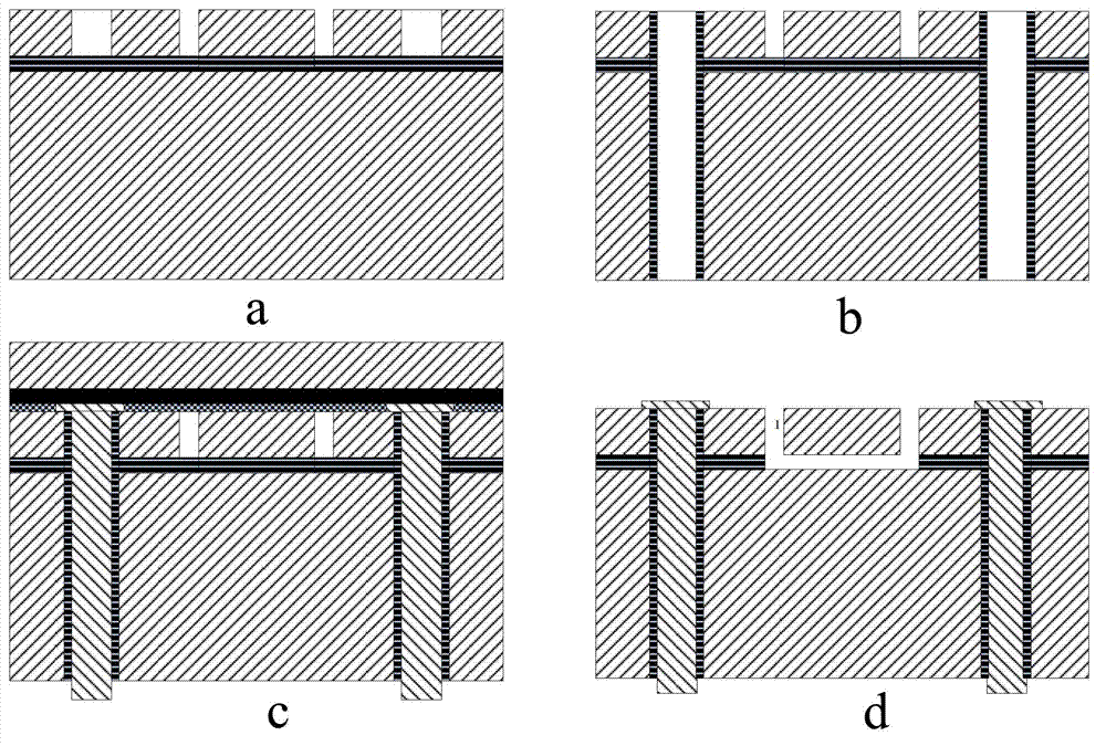 Micro capacitance-type wall shear stress sensor and manufacturing method thereof based on through silicon via (TSV) technology