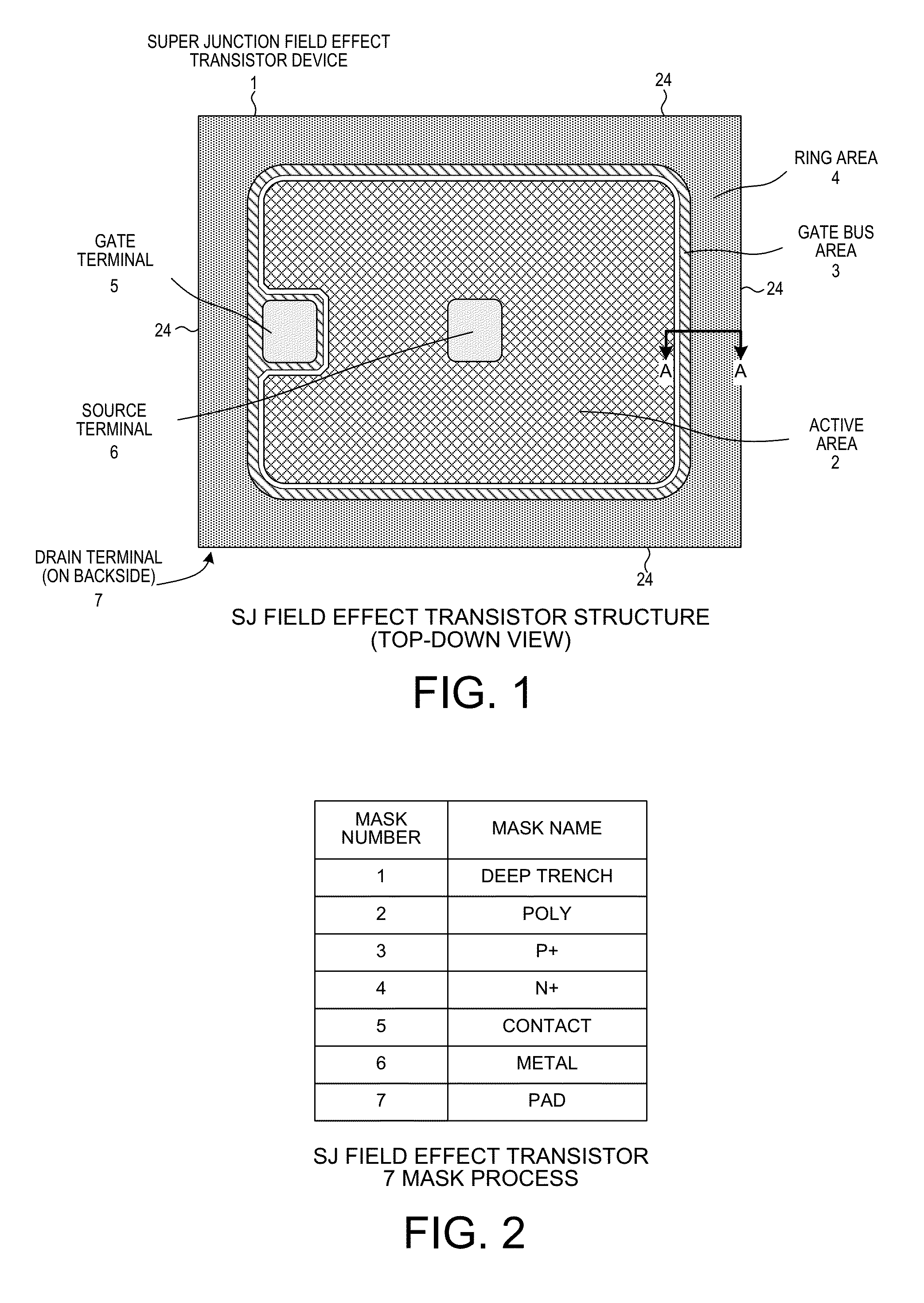 Super junction field effect transistor