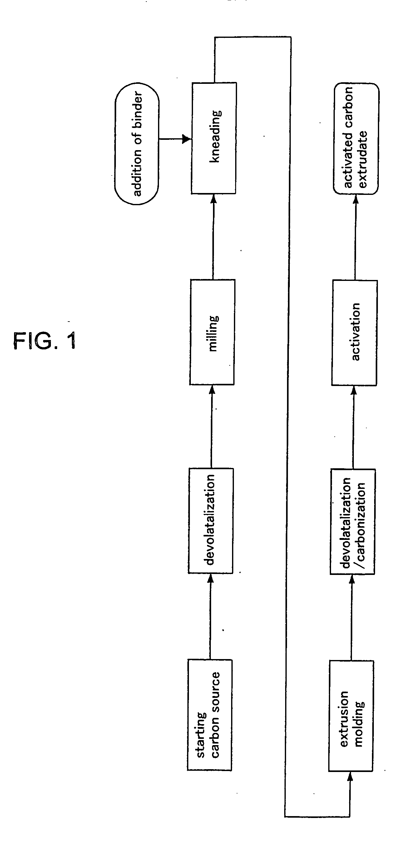 Hydrocracking catalyst and method of hydrocracking heavy oil