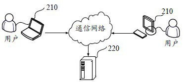 Speech recognition method and device, electronic equipment and storage medium