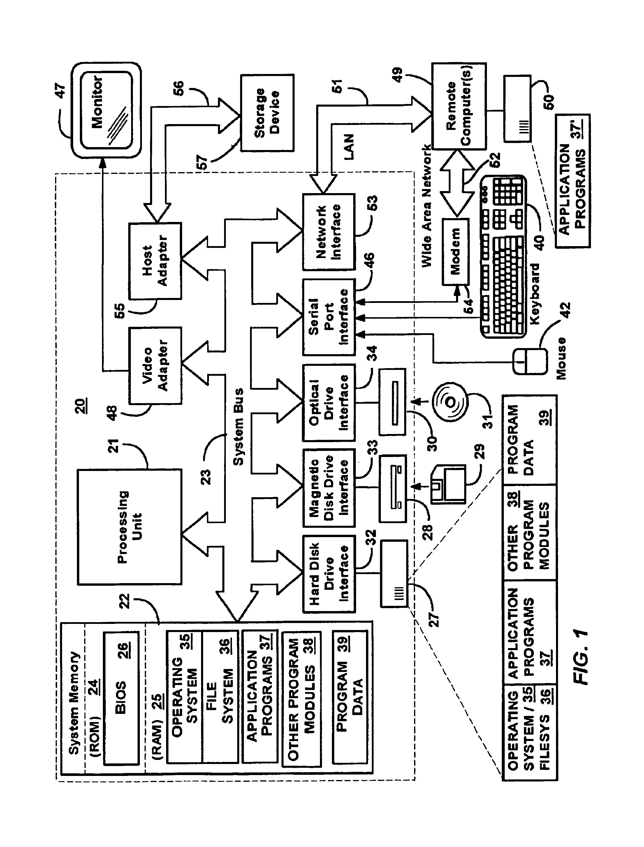 Method to share identical files in a common area for virtual machines having the same operating system version and using a copy on write to place a copy of the shared identical file in a private area of the corresponding virtual machine when a virtual machine attempts to modify the shared identical file