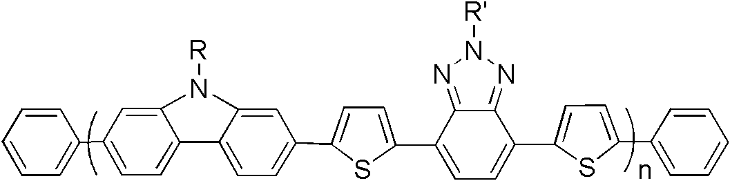 Copolymer containing benzotriazol group as well as preparation method and application of copolymer