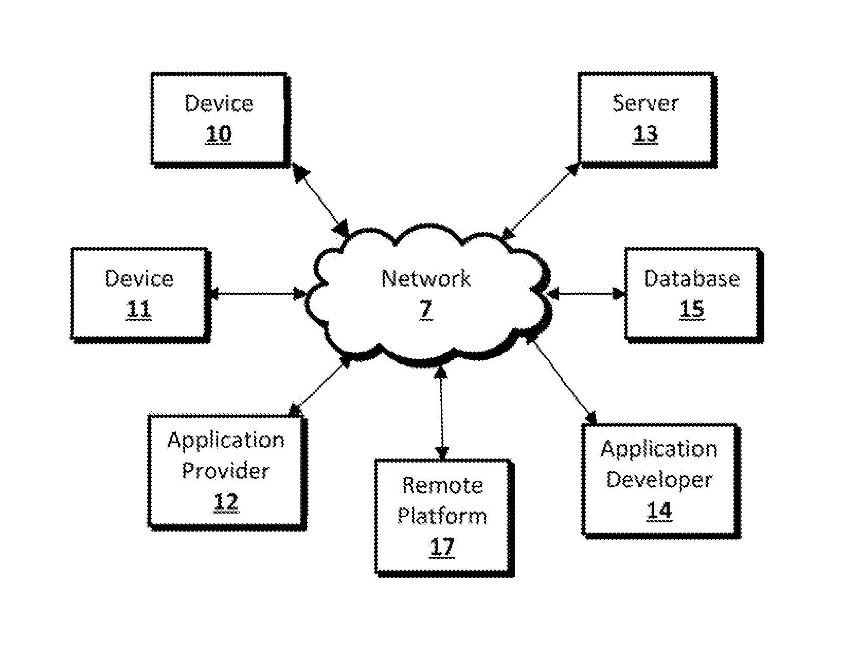 System for assessing an application for tablet compatibility and quality