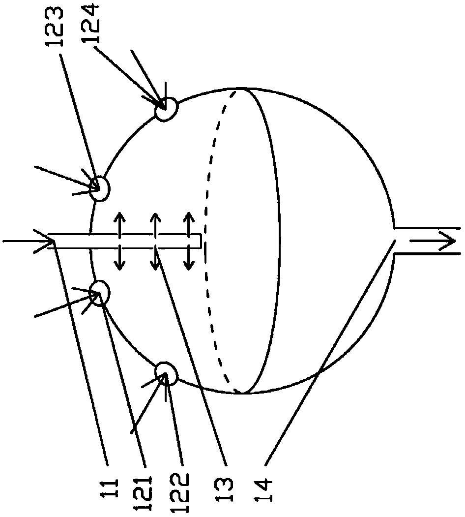 Dust gas concentration detection apparatus based on integrating sphere
