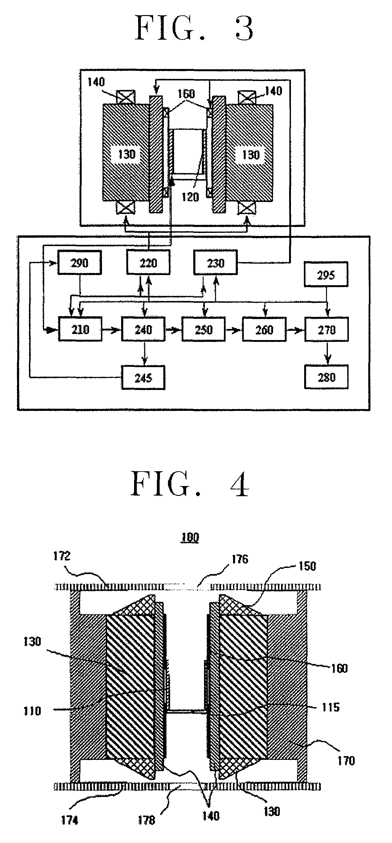 Non-invasive blood glucose sensors using a magneto-resonance absorption method and measurement methods thereof