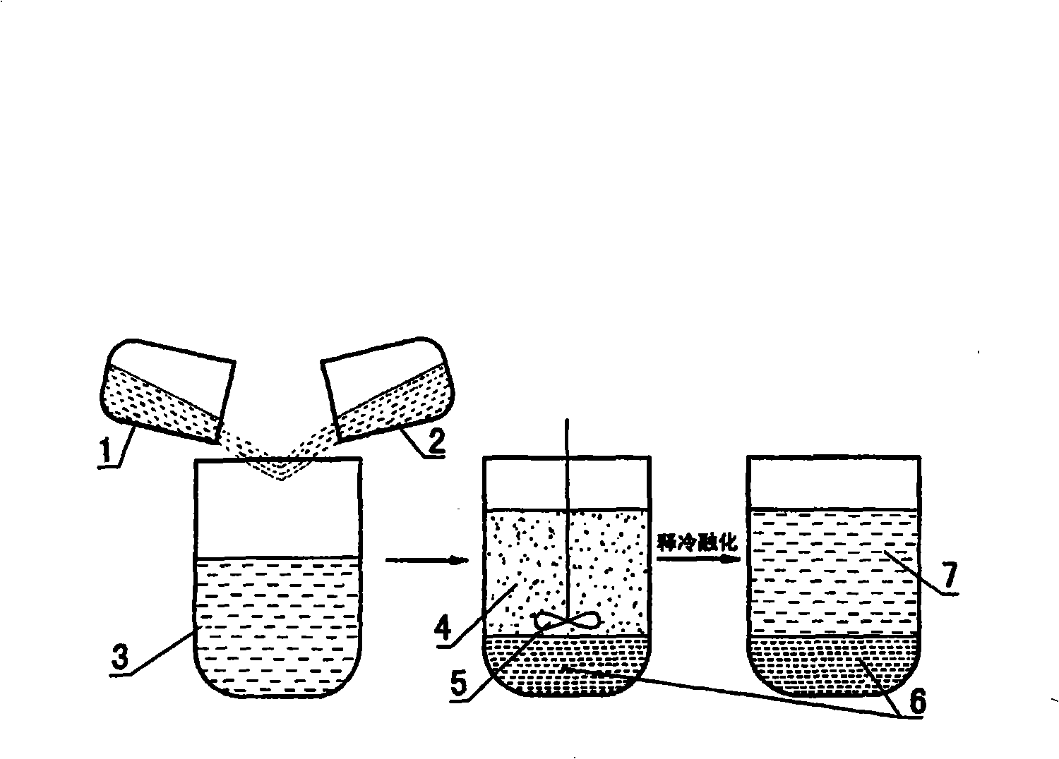 Additive used in ice slurry preparation with secondary refrigerant HCFC-123