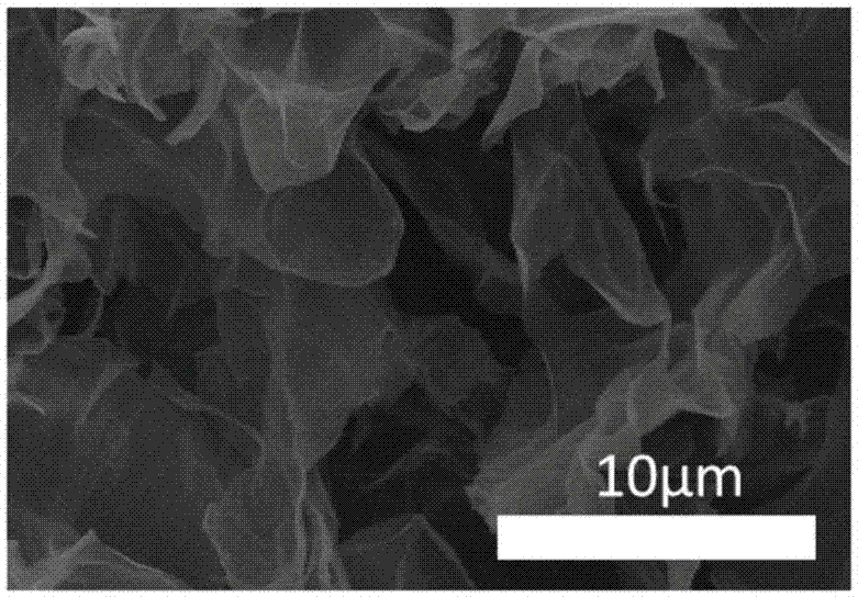 Graphene oxide slurry, miniature graphene electrode and preparation method thereof and miniature graphene supercapacitor