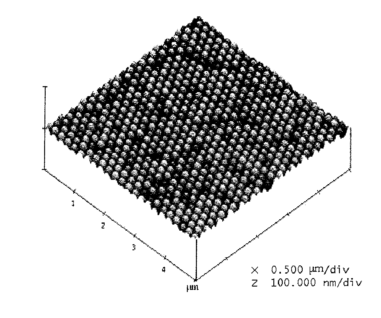 Nonlinear optical material based on metal nanometer cluster array and preparation method thereof