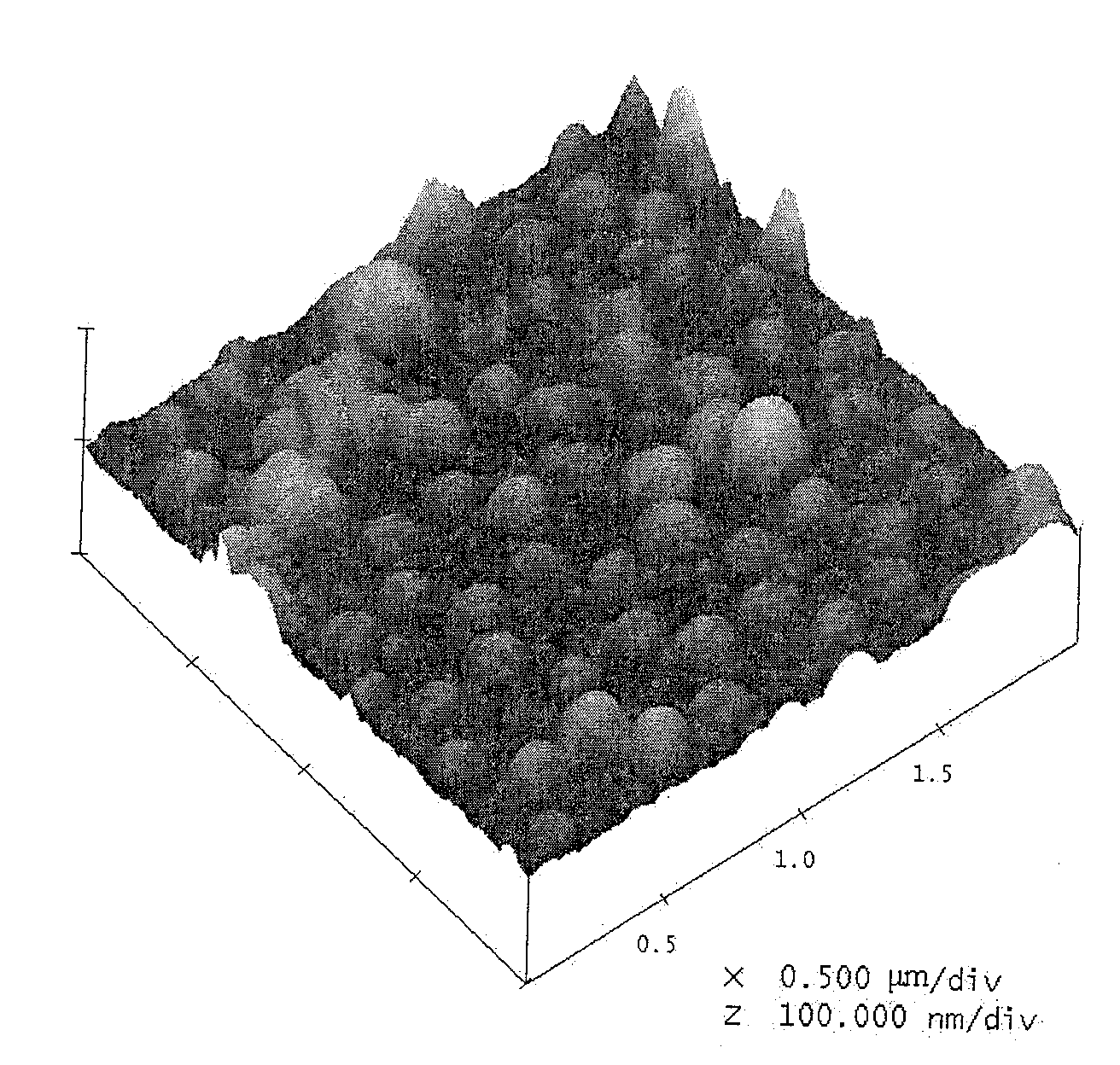 Nonlinear optical material based on metal nanometer cluster array and preparation method thereof