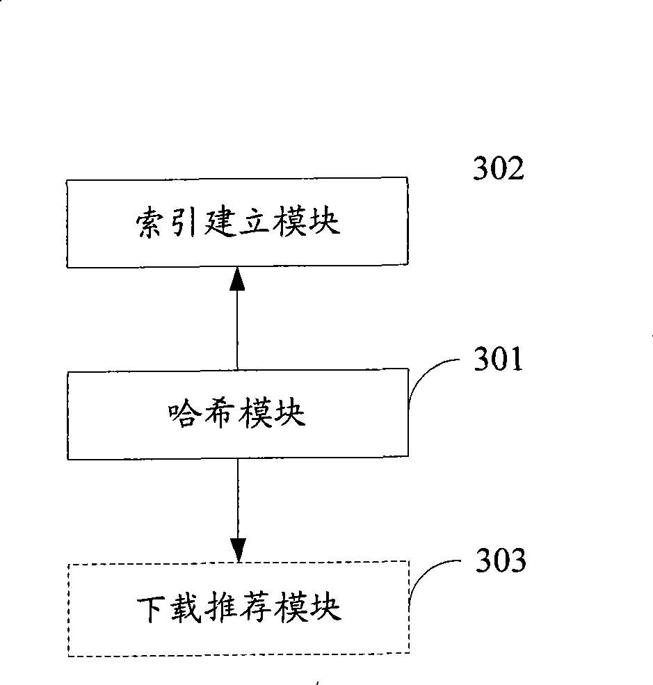 Method for providing download recommendation service, structured peer-to-peer network and node therein