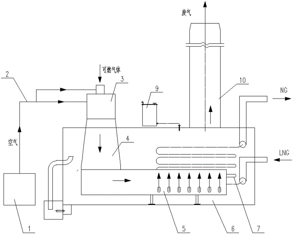 Energy-saving type submerged combustion gasifier