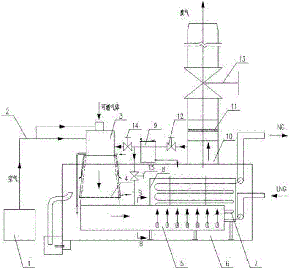 Energy-saving type submerged combustion gasifier