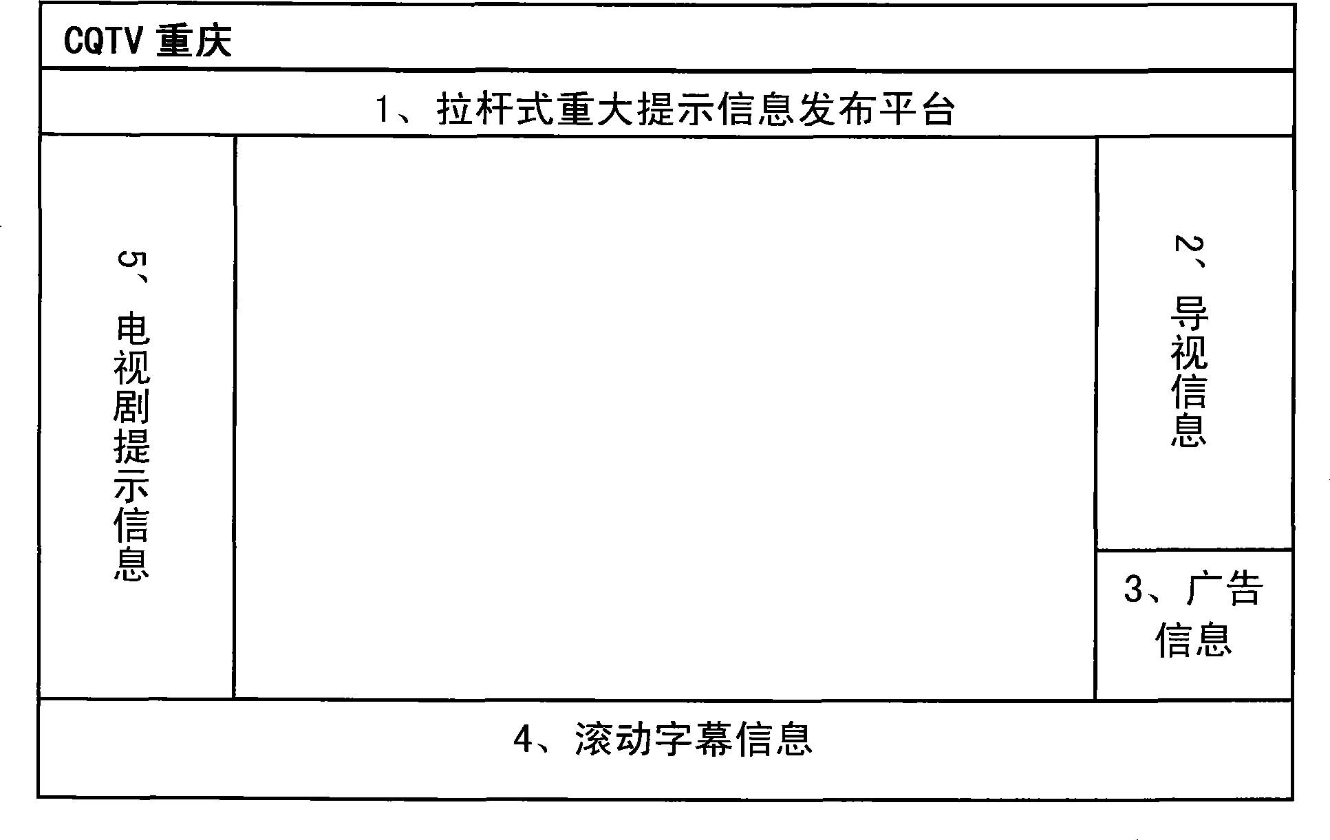 Timing subtitle collision detection method based on region division