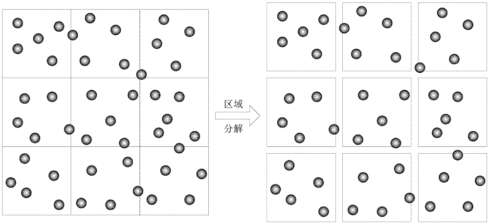 A Parallel Computing Method Based on Hard-Sphere Model