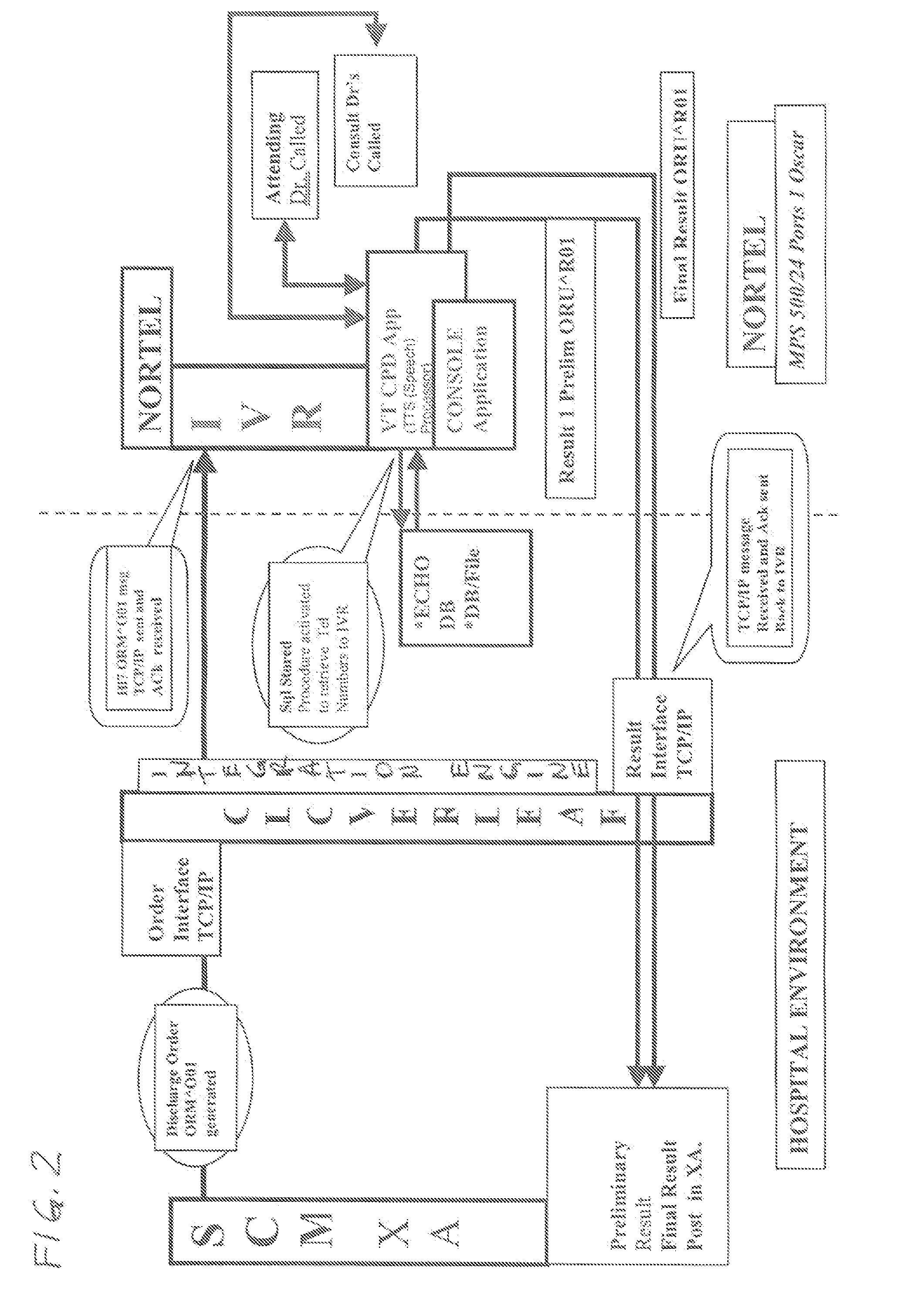 Patient Discharge System and Associated Methods