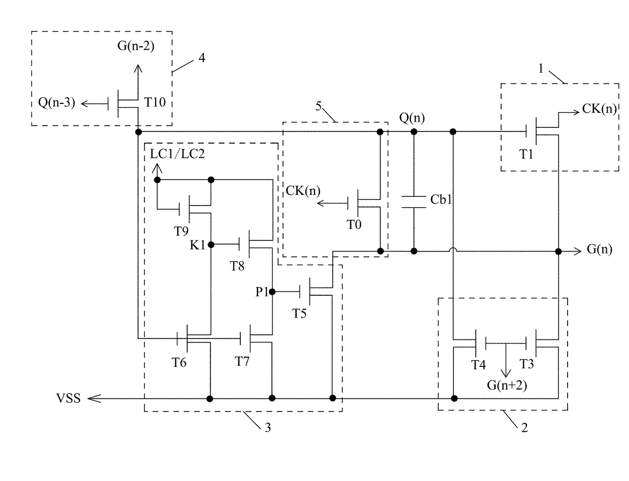Complementary gate driver on array circuit employed for panel display