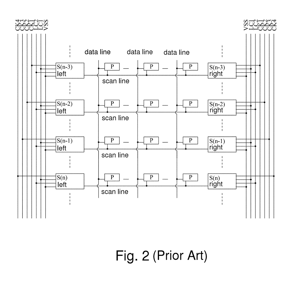 Complementary gate driver on array circuit employed for panel display