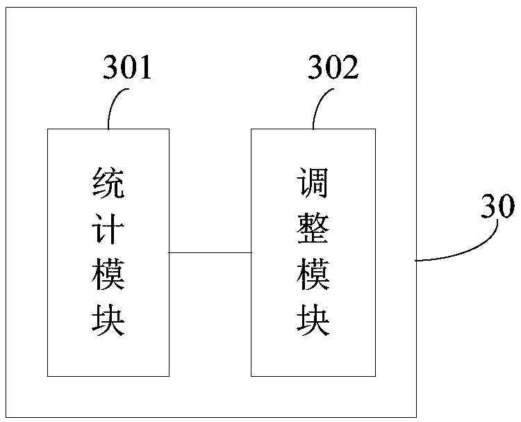 Data verification method and device, and server