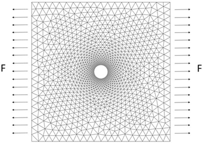 Calculation method of solid deformation interface considering liquid surface tension