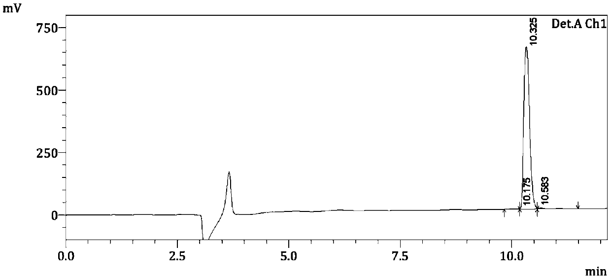 Antibacterial peptides and application thereof