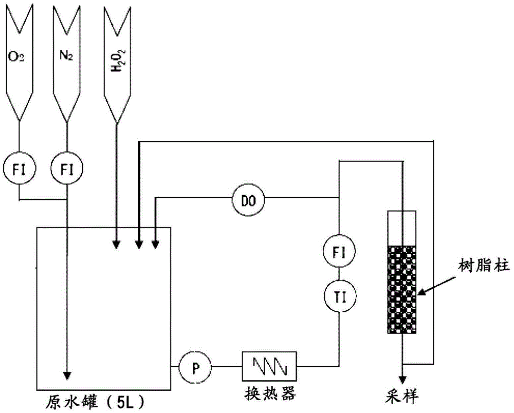 Condensate demineralization apparatus and condensate demineralization method