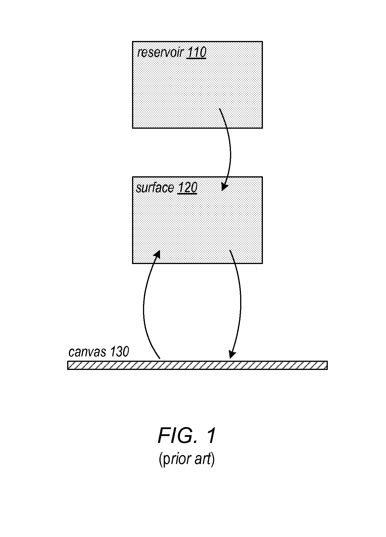 System and Method for Natural Media Painting Using Automatic Brush Cleaning and Filling Modes